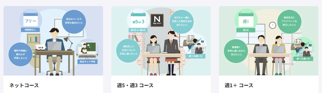 N高等学校・S高等学校・R高等学校の画像